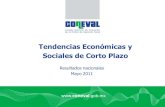 Tendencias Económicas y Sociales de Corto Plazo · Tendencias Económicas y Sociales de Corto Plazo Resultados nacionales Mayo 2011