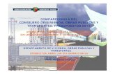 COMPARECENCIA DEL CONSEJERO DE VIVIENDA, OBRAS … · 2011. 11. 17. · 9 Presupuesto Consolidado del Grupo Vivienda Evolución presupuesto consolidado del grupo vivienda (Departamento