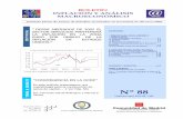 II. ANÁLISIS DE INFLACIÓN, POLÍTICA TASAS ANUALES DE …portal.uc3m.es/portal/page/portal/inst_flores_lemus/lab... · 2019. 4. 1. · Las expectativas de la inflación subyacente
