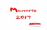 MEMORIA FINAL 2017 - Aviva Salamanca · 2020. 1. 30. · Como se describe en la tabla 1, a lo largo del año 2017 se han atendido ... actividades realizadas fuera del horario laboral