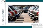 Presentación de PowerPoint - Andemos€¦ · Noviembre 2014 Mercado automotor decepciona en noviembre con 25.720 unidades En el mes de Noviembre se registraron 25.720 unidades vehículos