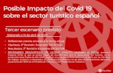 Posible Impacto del Covid 19 sobre el sector turístico español · 2020. 4. 29. · 1 Posible Impacto del Covid 19 sobre el sector turístico español • Reflexiones previas acordes