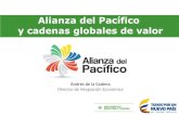Alianza del Pacífico y cadenas globales de valor€¦ · La Alianza del Pacífico aporta a estos cinco objetivos que facilitan la inserción en cadenas globales de valor . Desgravación