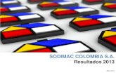 SODIMAC COLOMBIA S.A. Resultados 2013 · Negocio apalancado en el know how y experiencia de nuestros accionistas Ventas 2013: USD 5,589 MM #1 en LatAm en el segmento Sodimac en la