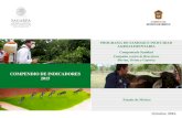 COMPENDIO DE INDICADORES 2015 - gob.mx€¦ · Indicadores de gestión 2015: Describe la entrega de recursos a los OAS para el componente, la campaña sanitaria Campaña contra la