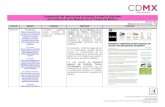 Compendio de menciones en prensa y medios digitales del ...€¦ · CDMX) realizó el Foro Experiencias de Aprendizaje para evaluar el impacto de la capacitación en línea mediante