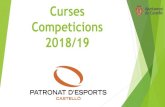 Curses Competicions 2018/19Jan 23, 2019  · Curses Competicions 2018/19 . Setembre 2018 15de Setembre V 10K nocturn Grau de Castelló ... 8 a 10 de març Top of the rock 10 de Març