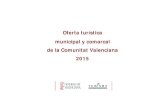 Oferta turística municipal y comarcal CV 2015 · Oferta turística municipal y comarcal 2015 Hoteles La Comunitat Valenciana cuenta con una oferta de 123.503 plazas en hoteles, ligeramente