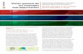 WWDR4: Visión general de los mensajes más importanteszaragoza.es/contenidos/medioambiente/onu/789-spa-ed4-res4.pdf · dos tienen cuencas internacionales dentro de su terri-torio