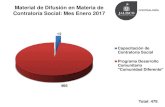 Presentación de PowerPoint · Contraloría Social: Mes Mayo 2017 64 627 CONTRALORíA JALISCO EsrAoo Programa Prospera Programa de Desarrollo Cornunitario "Comunidad Diferente" Total:691