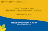 Universidad de Costa Rica Fecha: 13/01/2020 8:04:12 · 2020. 1. 13. · Universidad de Costa Rica Sistema de Aplicaciones Estudiantiles Módulo de Horarios Reporte de Cupos Disponibles