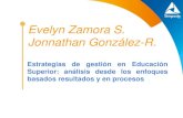 Evelyn Zamora S. Jonnathan González-R.simposio.cea.ucr.ac.cr/files/2_PPT_Jonnatha_y_Evelyn.pdf · complejidad universitaria. - El compromiso adquirido con la calidad académica condiciona