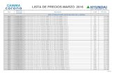Lista precios 2016 Marzo - Felix Torres y Ciafelixtorresycia.com/.../Lista_precios_Hyundai_2016.pdf · Tipo Referencia Solicitada Descripción In (A) PL $ Lista LISTA DE PRECIOS MARZO