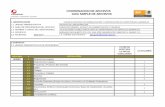 COORDINACION DE ARCHIVOS GUIA SIMPLE DE ARCHIVOS · 2011. 9. 22. · Censo de Personal RECURSOS FINANCIEROS Disposiciones en Materia de Recursos Financieros y Contabilidad Gubernamental