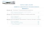 Castilla-La Manchacepa-cumlaude.centros.castillalamancha.es/sites/... · CEPA CUM LAUDE ÁMBITO CIENTÍFICO-TECNOLÓGICO Módulo 4 Bloque 10: Funciones. Transformaciones químicas.