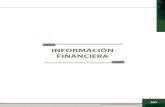INFORMACIÓN FINANCIERA - cuentapublica.puebla.gob.mxcuentapublica.puebla.gob.mx/.../Informacion_Financiera.pdf · INFORMACIÓN CLASIFICACIÓN POR PROGRAMÁTICA DEL GASTO (TIPOLOGÍA