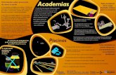 academias - São Paulo€¦ · Title: academias Created Date: 7/14/2010 12:45:06 PM