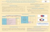 Presentación de PowerPoint147.96.70.122/Web/TFG/TFG/Poster/MARTA PRIETO CATOIRA.pdf · - Análisis estadístico: Programa informático SPSS. - Variables cualitativas: porcentajes