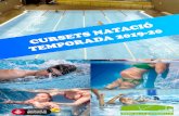 Cursets de natació per a infants - CEM Ciutadellacemciutadella.cat/wp-content/uploads/2019/08/... · 2019. 8. 27. · SINCRONITZADA: curs de natació sincronitzada dirigida a l’aprenentatge