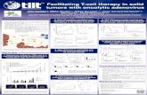 Facilitating T-cell therapy in solid tumors with oncolytic adenovirus · 2018. 4. 19. · TILT-123 intratumorally and/or lymphodepleting preconditioning. Survival was followed during