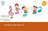 Música 1º Básico - escuelablascanas.cl · 1º Básico Continuación unidad 1 (Clase 2 y 3). ... Clase 2 . FECHA: semana del 11 al 15 de mayo. Objetivo de la clase: ... Durante