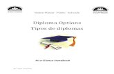 Diploma Options Tipos de diplomas€¦ · Tipos de diplomas que ofrecen las Escuelas Públicas de Salem-Keizer Tabla informativa Diploma de Oregón Diploma modificado Diploma extendido