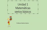 Unidad 1 Matemáticas sextos básicos€¦ · Factorización prima Es el proceso de descomponer un número en sus factores primos. Descomposición en números primos Descomposición