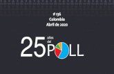 # 136 Colombia Abril de 2020 25 · Barranquilla 200 encuestas (147 telefonía fija y 53 telefonía celular) y Bucaramanga 200 encuestas (146 telefonía fija y 54 telefonía celular);