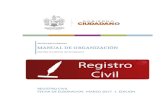 MANUAL DE ORGANIZACIÓN - Juanacatlán€¦ · Web viewEl Manual de Organización debe estar disponible para consulta del personal que labora en el Gobierno Municipal de Juanacatlán