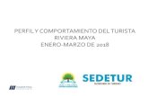 PERFIL Y COMPORTAMIENTO DEL TURISTA RIVIERA MAYA …sedeturqroo.gob.mx/ARCHIVOS/pturistas/2018/TURISTA PLAYA... · 2018. 7. 11. · RESUMEN EJECUTIVO 2 •La Riviera Maya (considerada