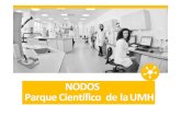 NODOS ParqueCientífico Científico de de lalaUMH...creadas en 2016 por universidades valencianas innovan desde elPCUMH creadas en los últimos 5 años, impulsadas por investigadores