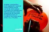 Análisis comparativo · Análisis comparativo de la legislación nacional sobre justicia juvenil con la de otros países y revisión de experiencias latinoamericanas sobre programas