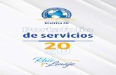 de servicios 2020 · 2020. 2. 8. · 4 TALLER TALLER UNIFICADO DE SERVIDORESDE SERVIDORES TALLER UNIFICADO DE SERVIDORES 5 PORTAOLIO DE SERVIIOS de servicios “para que conozcas