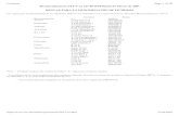 Recomendaciones UIT-T en CD-ROM/Edición de Marzo de ...UIT-T Rec. D.73 (06/92) Principios generales de tarificación y de contabilidad internacional aplicables al interfuncionamiento