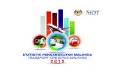 KANDUNGAN - mot.gov.my Tahunan Pengangkutan...1.6 JUMLAH KEMALANGAN JALAN RAYA DAN KENDERAAN TERLIBAT, MALAYSIA, 2003-2012 54 Total Road Accidents and Motor Vehicles Involved, Malaysia,