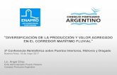 New DIVERSIFICACIÓN DE LA PRODUCCIÓN Y VALOR AGREGADO …portalcip.org/wp-content/uploads/2017/05/11.15-hs-Angel... · 2019. 11. 7. · “DIVERSIFICACIÓN DE LA PRODUCCIÓN Y VALOR
