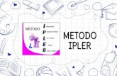 METODO IPLER€¦ · Es un adecuado método de estudio que se compone de unos pasos necesarios para el estudio de un tema, se asocia con la sigla IPLER que significa : INSPECCIONA: