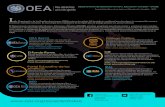 One pager DHDEE-SPA rev Sept18 2019 - OAS€¦ · One pager DHDEE-SPA_rev_Sept18_2019 Created Date: 9/18/2019 12:44:39 PM ...