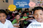 MEMORIA - infanciasinfronteras.org · ORGANIGRAMA ISDEFE NICARAGUA 2019 PAG 3 MEMORIA DE ACTIVIDADES 2019. MEMORIA DE ACTIVIDADES 2019 PAG 4 INTERVENCIONES EN SALUD. PAG 5 MEMORIA