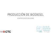 PRODUCCIÓN DE BIODIESEL - Universidade de Vigoredis.webs.uvigo.es/CTC/Present12CTC/TECNO 19.TC01... · 2019. 7. 4. · Nuevos retos energéticos y medioambientales Búsqueda de soluciones.