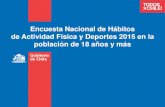 Presentación de PowerPoint - Ipsuss...2016/07/12  · Porcentaje de sedentarios en Chile según Encuesta Nacional de Actividad Física y Deportes 2015 87,1% 86,4% 82,7% 80,1% 2006