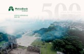 Cinco siglos de la fundación de la REPORTE DE ......El Dorado Zona Libre de Colón David, Chiriquí Fuerza Laboral: 370 Colaboradores Grupo Financiero MetroBank ofrece una completa