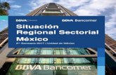 Situación Regional Sectorial México€¦ · -10.1 -1.2 -0.1 3.6 3.0 3.8 6.2 9.7 2.1 5.5 4.2 3.6 1.3 2.6 3.7 4.0 1.6 0.5 -15 -10 -5 0 5 10 15 Agropecuario Minería Electricidad,