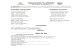 Nº 122-2018 REGIDORES PROPIETARIOS REGIDORES … Ordinaria Nº... · MUNICIPALIDAD DE TURRIALBA Cédula Jurídica 3-014-042088 DEPARTAMENTO SECRETARIA CONCEJO MUNICIPAL Nº 122-2018