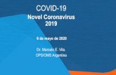 Presentación de PowerPoint...2020/05/06  · Distribución geográfica del brote de la enfermedad por el Coronavirus (COVID-19) en las Américas, 5-05 Casos confirmados 1.507.149