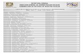 LISTA DE ALUMNOS ELEGIBLES (CONSEJEROS UNIVERSITARIOS ...dgenp.unam.mx/elecciones/2016-1/ABR/P5/ELEGIBLES/... · febrero 10, 2016 hoja: 0002 lista de alumnos elegibles (consejeros