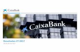 Resultados 2T 2017 - CaixaBank...(1) Incluye empréstitos retail por valor de 543MM€ (Grupo) y 496MM€ (CABK) a 30 de junio de 2017 (2) Incluye SICAVs y carteras gestionadas (3)