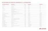 ESTACIONES DE SERVICIO ADHERIDAS A LA PROMOCIÓN · 2020. 8. 4. · estaciones de servicio adheridas a la promociÓn. estaciÓn de servicio direcciÓn cp municipio provincia e.s.