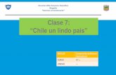 Presentación de PowerPoint...Clase 7: “Chile un lindo país” ez es }_ Objetivo de Aprendizaje Indicadores de evaluación de la clase Actitudes Identificar lugares de su entorno