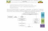 I. CONTENIDOS PRINCIPALES DE LOS INSTRUMENTOS DE …flavioalfaro.gob.ec/.../2017/04/PDOT-FLAVIO-ALFARO_2016.pdf · GOBIERNO AUTÓNOMO DESCENTRALIZADO DEL CANTÓN FLAVIO ALFARO PLAN
